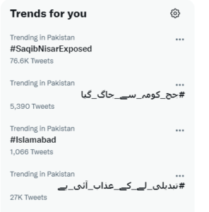 Top Twitter Trends