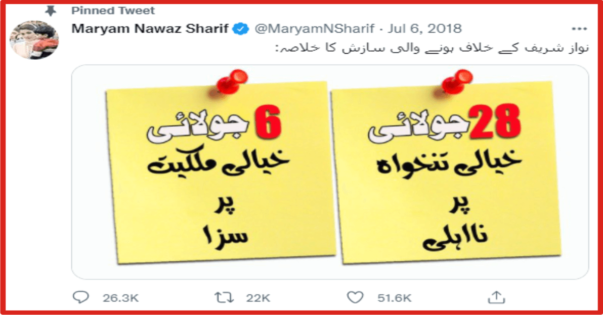 Maryam Nawaz Twitter