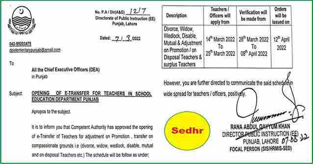 E-Transfer Notification