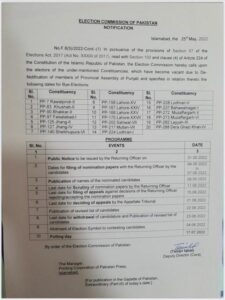 ECP Notification