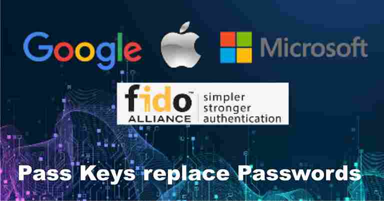 What are Passkeys?