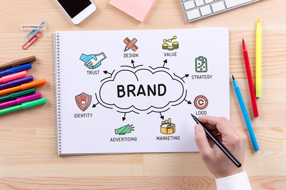 Top Tips to Improve Your Brand Image